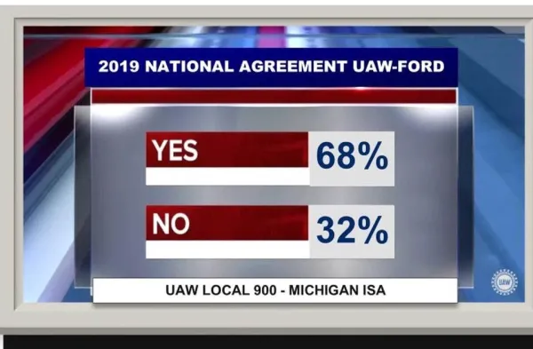 michigan_ila_ford.jpg